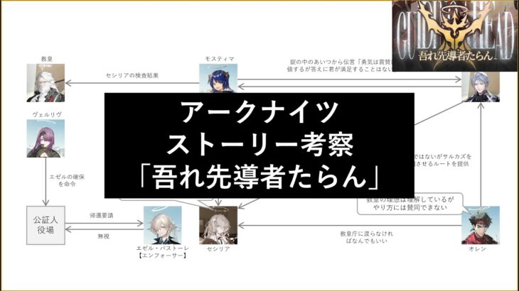 【アークナイツ】ストーリー考察 – 吾れ先導者たらん 編【サンクタとラテラーノ】