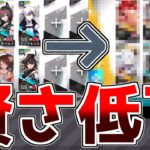 【アークナイツ】去年と今年の攻略の内容があまりにも違い過ぎてやばい【ゆっくり実況】