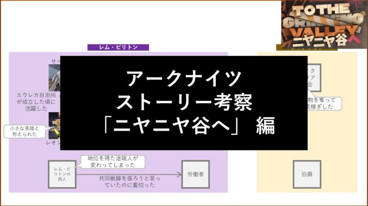 【アークナイツ】ストーリー考察 – ニヤニヤ谷へ 編【フェンス事件・ロドス号の発掘・ニヤニヤ谷の巨獣】