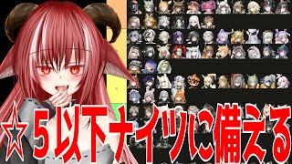 億千よろずさんのティア表を参考に☆5以下ナイツ準備会　【#アークナイツ】