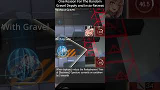 Gravel the Tier 0 Op of Kaziknights #arknights #kazimierz #kazimierzknights