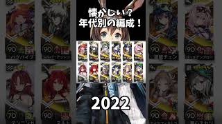 【アークナイツ】どの年代が好き？　 #アークナイツ #明日方舟