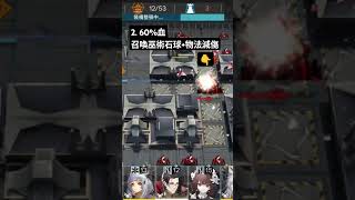 [明日方舟日記］保全派駐 交戰荒野 怨恨祭壇的技能簡述！#明日方舟 #保全派駐