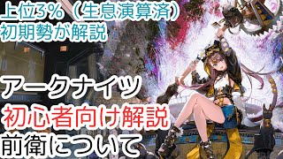 【初心者向け解説】前衛オペレーターについて【アークナイツ】