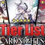 Arknights Tier List – Yu / Blaze Alter/ Surfer / Xingzhu 17/07/2025 [Global Server]
