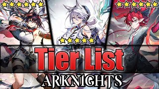Arknights Tier List – Yu / Blaze Alter/ Surfer / Xingzhu 17/07/2025 [Global Server]