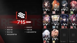 【アークナイツ】危機契約#3：血塗られし焦土 評価値715攻略 / 限定1人