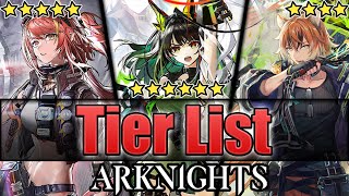 Arknights Tier List – Mon3tr / Alanna/ Windscoot /30/09/2025 [Global Server]