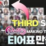 ~아베무지카 티어표 만들기!! / Making a Tier List (~Togawa Sakiko) [명일방주/Arknights/アークナイツ]