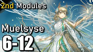 【明日方舟】追加モジュール獲得任務：ミュルジス クリア参考例 6-12/Second Modules Muelsyse 6-12