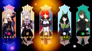Exusiai Alter Banner Luck Tier List… Where Do You Rank? | Arknights