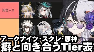 癖と向き合うTier表づくり