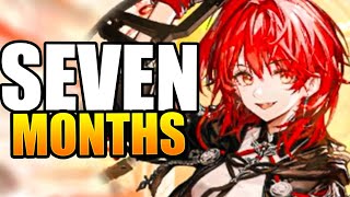 Arknights: Seven Months into game, Account Review