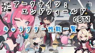 【エンドフィールド_cbt2】実装キャラクター性能一覧【アークナイツ】
