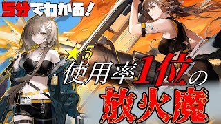 【ファイヤーホイッスル】5分でわかる！消防士の敵【アークナイツ】【ラギラギ】