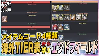 【エンドフィールド】海外TIER表から学ぶエンドフィールド アイテムコードまとめは概要欄 #エンドフィールド