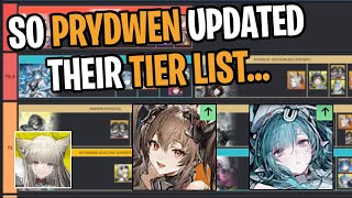 Gilberta Moved Up? Prydwen Tier List Update Is Here! [Arknights: Endfield]