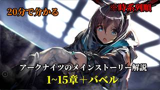 【20分でわかる】アークナイツ メインストーリー全解説（1〜15章＋バベル）