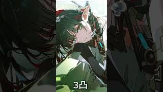 ゾアンの凸イラストが美しい件について#エンドフィールド  #アークナイツエンドフィールド #endfield #EndfieldCreators #RisingTideCC