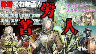 【ナスティ】9分でわかる！ミュルジスのおもちゃ(友達)【アークナイツ・約束されざる地】【ラギラギ】