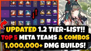 NEW Arknights Endfield 1.2 TOP 5 Meta Teams & BEST F2P Comps | TIER-LIST Updated