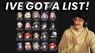 The Only List You Can Trust! // About Me Arknights