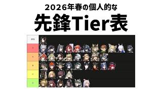 【ゆっくり解説】アークナイツの先鋒Tier表作ってみた