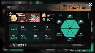 【アークナイツ】今日も堅守協定【参加歓迎】