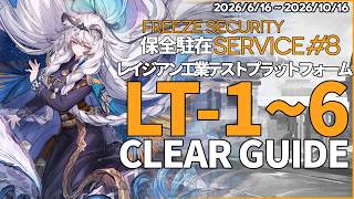 【アークナイツ】「レイジアン工業テストプラットフォーム」LT-1~6 :置くだけ クリア例【保全駐在 | Arknights】
