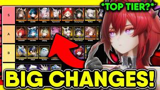 THE NEW BEST TEAMS! Arknights: Endfield Complete v1.3 Camille Tier List Analysis