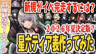 【アークナイツ/明日方舟】初心者必見? 星六育成優先ティアを考えよう 酒くずお姉さんはみんなの意見も聞きたいね【黑須つくる/ClothTukuru】