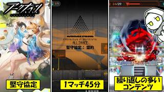 それでも俺たちはアークナイツが好きなんだ…信じてくれ…【アークナイツ】