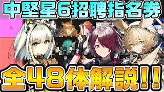 【アークナイツ】中堅星6指名券は誰を選ぶべき?全48体のおすすめ交換先Tier&性能もまとめて解説!!【Arknights】