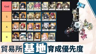 【アークナイツ】貿易所の育成優先度とクロージャ•プロヴァイゾ•テキーラシャマレの効率とシフト【基地】