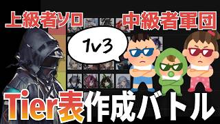 【検証】より”納得性”の高いティア表を作れ!上級者vs中級者3人 【アークナイツ】
